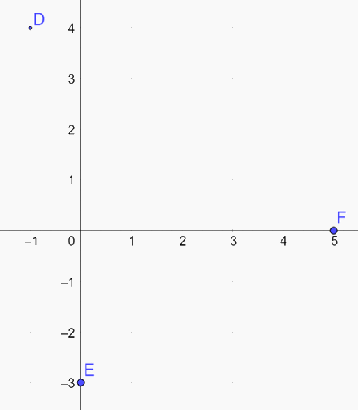 Giải mục 1 trang 38, 39, 40 SGK Toán 10 tập 2 - Chân trời sáng tạo 4