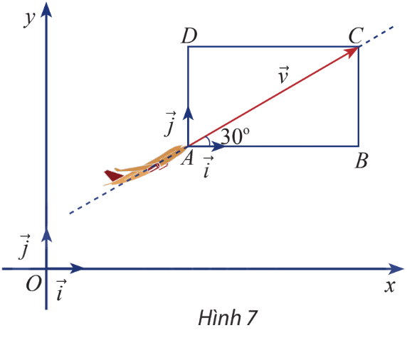 Giải mục 1 trang 38, 39, 40 SGK Toán 10 tập 2 - Chân trời sáng tạo 5 1