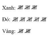 Giải mục 1 trang 38, 39 SGK Toán 9 tập 2 - Kết nối tri thức 5