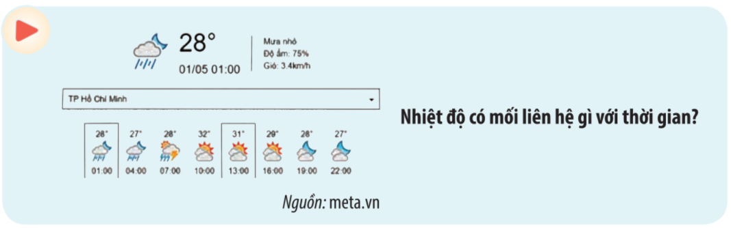 Giải mục 1 trang 41, 42, 43 SGK Toán 10 tập 1 - Chân trời sáng tạo 0 1