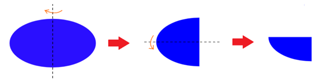 Giải mục 1 trang 42, 43 Chuyên đề học tập Toán 10 - Chân trời sáng tạo 2 1