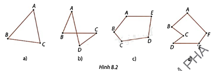 Giải mục 1 trang 42, 43 SGK Toán 9 tập 2 - Cùng khám phá 2