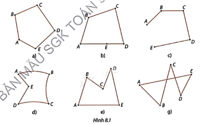 Giải mục 1 trang 42, 43 SGK Toán 9 tập 2 - Cùng khám phá 3