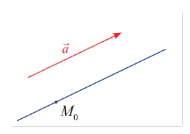 Giải mục 1 trang 44, 45, 46, 47 SGK Toán 12 tập 2 - Chân trời sáng tạo 1