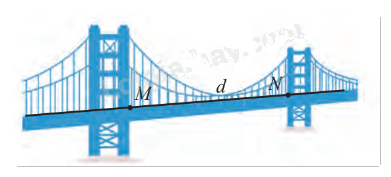 Giải mục 1 trang 44, 45, 46, 47 SGK Toán 12 tập 2 - Chân trời sáng tạo 4