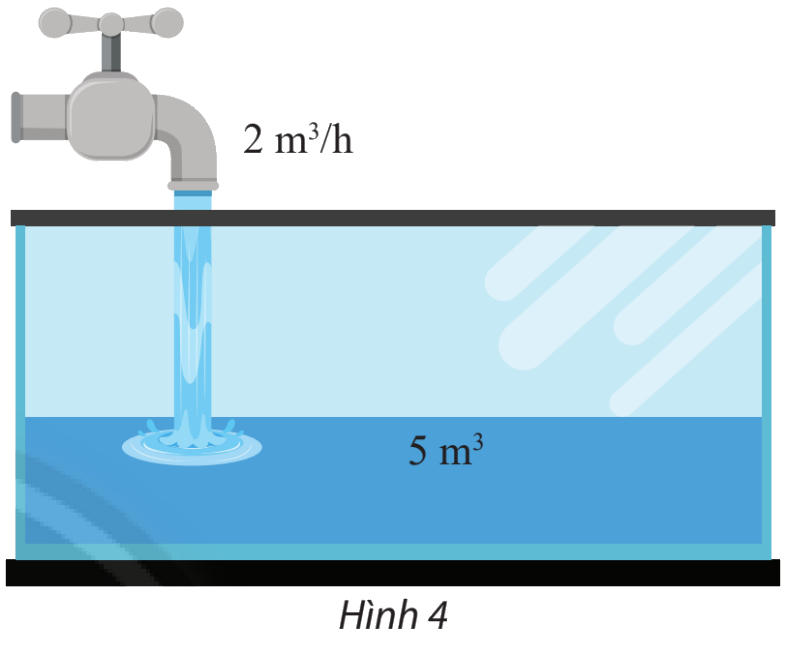 Giải mục 1 trang 46, 47, 48, 49, 50, 51 SGK Toán 10 tập 2 - Chân trời sáng tạo 4