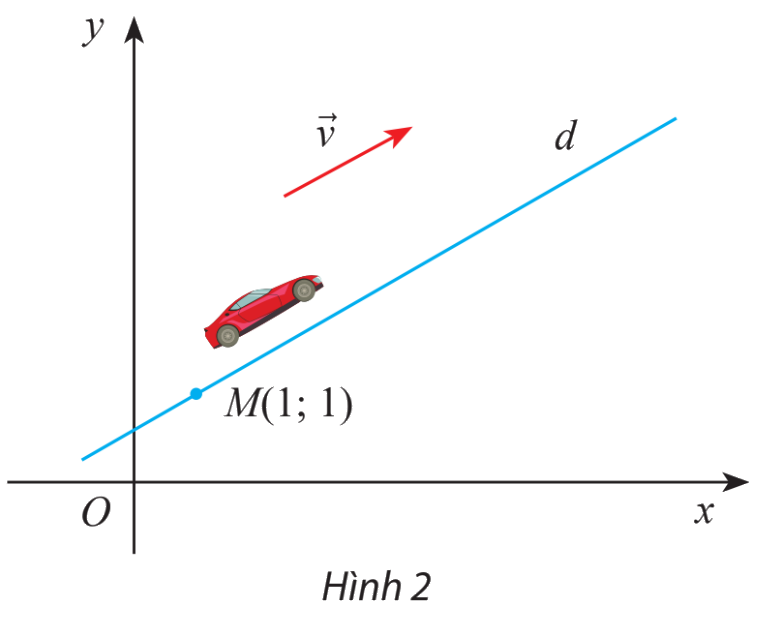 Giải mục 1 trang 46, 47, 48, 49, 50, 51 SGK Toán 10 tập 2 - Chân trời sáng tạo 4 1