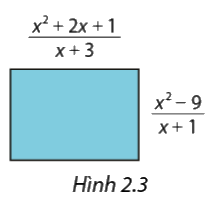 Giải mục 1 trang 47 SGK Toán 8 - Cùng khám phá 1