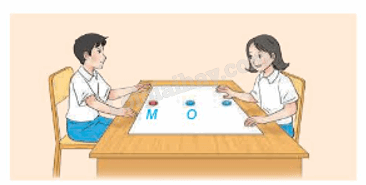 Giải mục 1 trang 5 Chuyên đề học tập Toán 11 - Kết nối tri thức 1