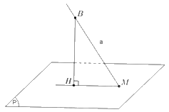 Giải mục 1 trang 50, 51, 52, 53, 54, 55, 56, 57 Chuyên đề học tập Toán 11 - Cánh diều 0 5