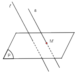 Giải mục 1 trang 50, 51, 52, 53, 54, 55, 56, 57 Chuyên đề học tập Toán 11 - Cánh diều 2 7