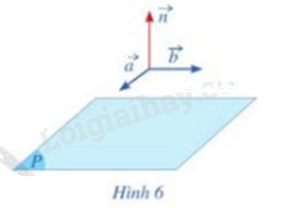 Giải mục 1 trang 50, 51, 52 SGK Toán 12 tập 2 - Cánh diều 2 1