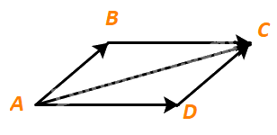 Giải mục 1 trang 51, 52 SGK Toán 10 tập 1 - Kết nối tri thức 2
