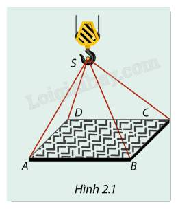 Giải mục 1 trang 51, 52 SGK Toán 12 tập 1 - Cùng khám phá 0 1