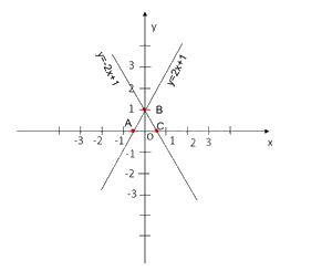 Giải mục 1 trang 51, 52 SGK Toán 8 tập 2 - Kết nối tri thức 0 1