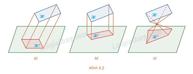 Giải mục 1 trang 53, 54 Chuyên đề học tập Toán 11 - Kết nối tri thức 0 1