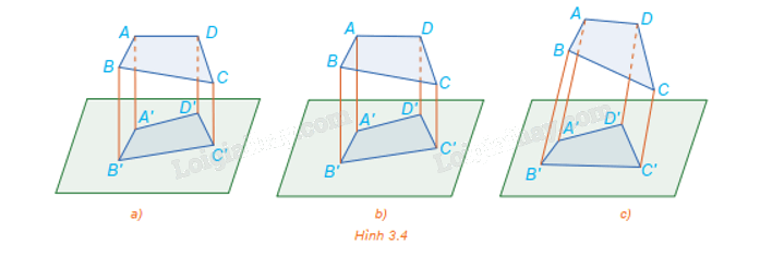 Giải mục 1 trang 53, 54 Chuyên đề học tập Toán 11 - Kết nối tri thức 2
