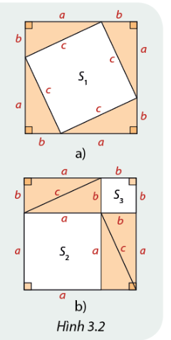 Giải mục 1 trang 54, 55, 56, 57 SGK Toán 8 - Cùng khám phá 2