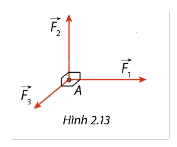 Giải mục 1 trang 55, 56, 57, 58 SGK Toán 12 tập 1 - Cùng khám phá 7