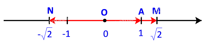 Giải mục 1 trang 55, 56 SGK Toán 10 tập 1 - Kết nối tri thức 2 1