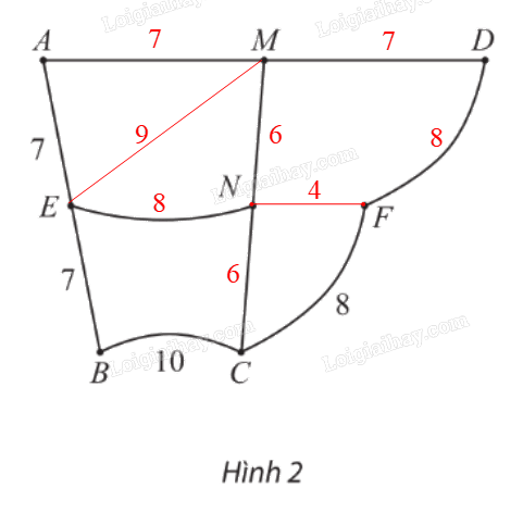 Giải mục 1 trang 59, 60, 61 Chuyên đề học tập Toán 11 - Chân trời sáng tạo 2