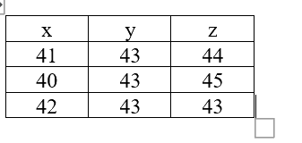 Giải mục 1 trang 6, 7, 8 Chuyên đề học tập Toán 10 - Chân trời sáng tạo 0 1