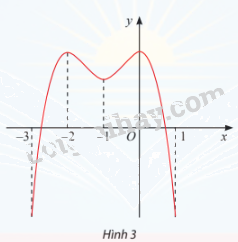 Giải mục 1 trang 6, 7, 8 SGK Toán 12 tập 1 - Chân trời sáng tạo 0 1