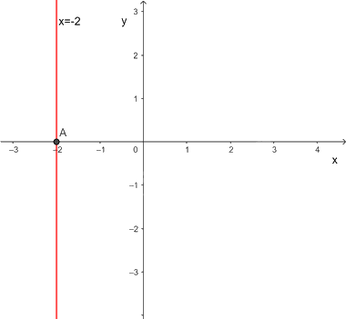 Giải mục 1 trang 6, 7, 8 SGK Toán 9 tập 1 - Kết nối tri thức 3 3