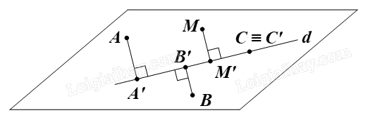 Giải mục 1 trang 6, 7 Chuyên đề học tập Toán 11 - Chân trời sáng tạo 0 2