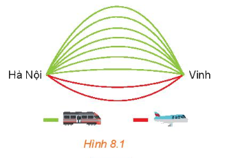 Giải mục 1 trang 60, 61, 62 SGK Toán 10 tập 2 - Kết nối tri thức 1