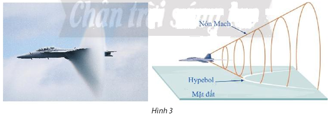 Giải mục 1 trang 60, 61 Chuyên đề học tập Toán 10 - Chân trời sáng tạo 2 1