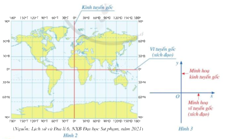 Giải mục 1 trang 60 SGK Toán 8 tập 1 - Cánh diều 1