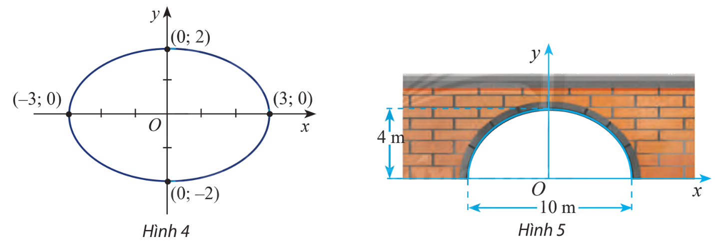 Giải mục 1 trang 64, 65 SGK Toán 10 tập 2 - Chân trời sáng tạo 3 1