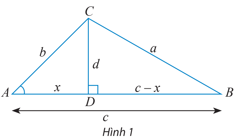 Giải mục 1 trang 65, 66, 67 SGK Toán 10 tập 1 - Chân trời sáng tạo 2