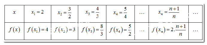 Giải mục 1 trang 66, 67, 68, 69 SGK Toán 11 tập 1 - Cánh Diều 2