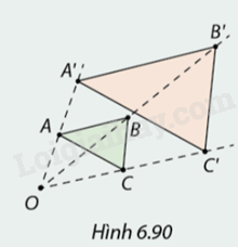 Giải mục 1 trang 66, 67 SGK Toán 8 - Cùng khám phá 1