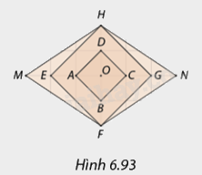Giải mục 1 trang 66, 67 SGK Toán 8 - Cùng khám phá 2