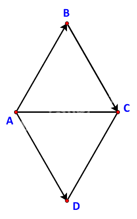 Giải mục 1 trang 66 SGK Toán 10 tập 1 - Kết nối tri thức 3