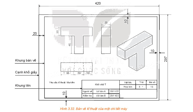 Giải mục 1 trang 68, 69, 70, 71, 72 Chuyên đề học tập Toán 11 - Kết nối tri thức 3