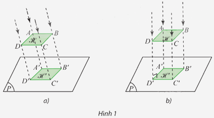 Giải mục 1 trang 70, 71, 72 Chuyên đề học tập Toán 11 - Chân trời sáng tạo 0 1
