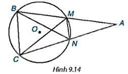 Giải mục 1 trang 72, 73, 74 SGK Toán 9 tập 2 - Kết nối tri thức 3