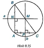 Giải mục 1 trang 72, 73, 74 SGK Toán 9 tập 2 - Kết nối tri thức 3 1