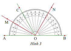 Giải mục 1 trang 73, 74 SGK Toán 7 tập 1 - Chân trời sáng tạo 1 1
