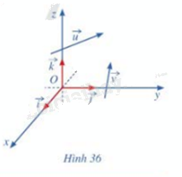 Giải mục 1 trang 74,75 SGK Toán 12 tập 1 - Cánh diều 1