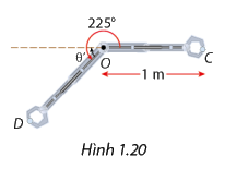 Giải mục 1 trang 8, 9, 10, 11 SGK Toán 11 tập 1 - Cùng khám phá 1
