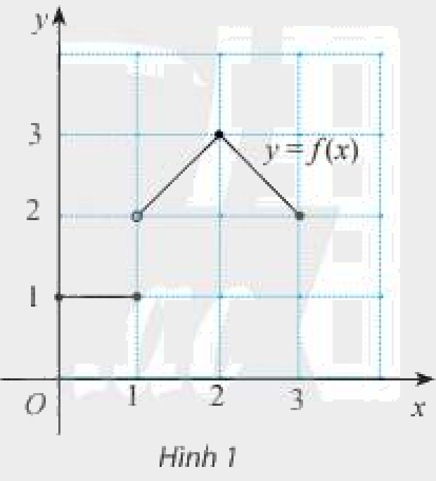 Giải mục 1 trang 80, 81 SGK Toán 11 tập 1 - Chân trời sáng tạo 1