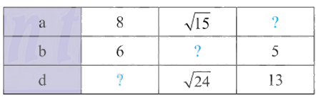 Giải mục 1 trang 82, 83, 84 SGK Toán 8 tập 1– Chân trời sáng tạo 2 1