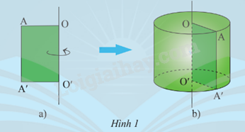 Giải mục 1 trang 84, 85 SGK Toán 9 tập 2 - Chân trời sáng tạo 1