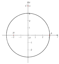 Giải mục 1 trang 84 SGK Toán 9 tập 1 - Kết nối tri thức 1 1
