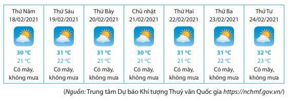 Giải mục 1 trang 89, 90 SGK Toán 7 tập 1 - Chân trời sáng tạo 1 1